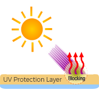 This image shows the sun and UV protection layer of an epoxy floor