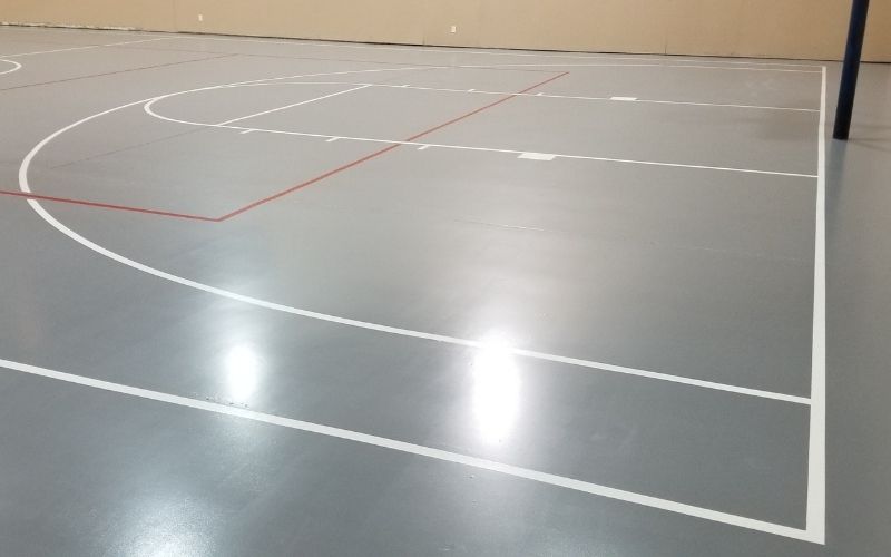 3. types of resurfacing